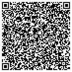 QR code with The Society For The Neural Control Of Movement contacts