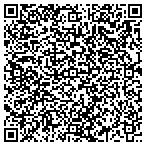QR code with Auto Detail by Jeff contacts