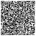 QR code with Bear River Synthetics contacts