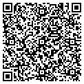 QR code with Rabbit Box contacts