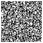 QR code with Joe's Service Department contacts