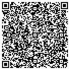 QR code with Millers Auto Service & Exhaust contacts