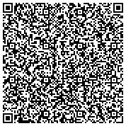 QR code with Cherubs - The Association Of Congenital Diaphragmatic Hernia Research Awareness And Suppo contacts