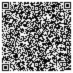 QR code with Institute-State Policy Studies contacts