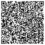 QR code with Mags Ammo And Defense Firearms LLC contacts