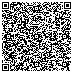 QR code with Synflex America Inc contacts