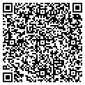 QR code with Rick's Place contacts