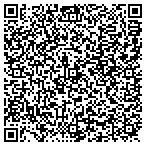 QR code with Auto Express Service Center contacts