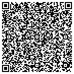 QR code with Southern New Hampshire Firearm Services contacts