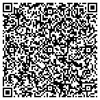 QR code with Synergy Auto Lab LLC contacts