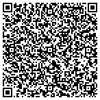 QR code with Exquisite Auto Service contacts