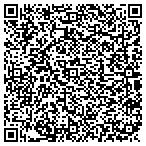 QR code with Clinton County Leadership Institute contacts