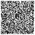 QR code with Police Executive Research Frm contacts