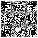 QR code with Cin Motorsports contacts