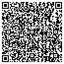 QR code with Institute For Integration contacts
