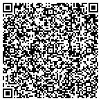 QR code with Institute For Research On Unlimited Love contacts