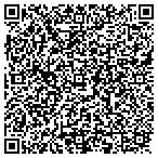 QR code with Dandy's Auto Service Center contacts