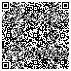QR code with Speckled Feather Mercantile contacts