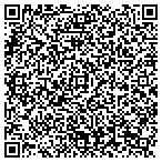 QR code with Boyd's Auto and Machine contacts