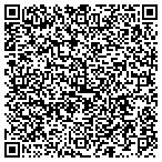 QR code with Sell Junk Cars contacts