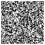 QR code with Wrenchworks Unlimited contacts