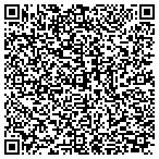 QR code with National Institute On Developmental Delays Inc contacts