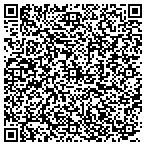 QR code with Oklahoma Institute Dba Citizens Policy Center contacts