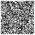 QR code with All American Auto & RV contacts