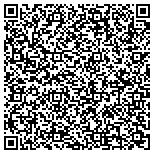 QR code with Kmj Custom Works Custom Firearm Work & Refinishing contacts