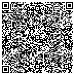 QR code with Cancer Exercise Training Institute contacts