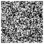 QR code with Brakes Plus - Cheyenne contacts