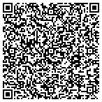QR code with Deep River Outfitters contacts
