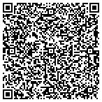 QR code with Institute For Breakthrough Research contacts