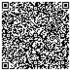 QR code with Institute For Supp Mngt Pitts Inc contacts