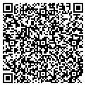 QR code with Kathys Gift Baskets contacts