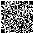QR code with Joanhurs Corp contacts