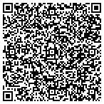 QR code with Lush Island Marketing contacts