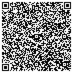 QR code with Mclaughlin Medical Transcription Services contacts
