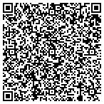 QR code with Mcnellis Compression Planning Institute contacts