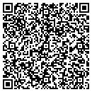 QR code with Mikes Custom Gun & Knife Works contacts