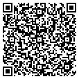 QR code with Zone Diet contacts