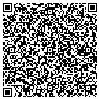 QR code with McKenna's Inn Bed and Breakfast contacts