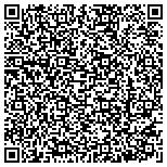 QR code with Above The Rest Towing & Transport contacts