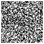 QR code with The Beckwith Institute For Innovation In contacts