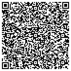 QR code with Abdihakin Ali And Abdiwali O Samatar contacts