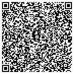 QR code with International Visions-Gallery contacts