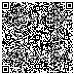 QR code with Tinkling Teacups Tearoom And Gift Shoppe contacts
