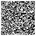 QR code with Mohawk River B & B contacts