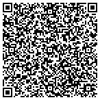 QR code with Mattox's Firearm School Of Instruction LLC contacts