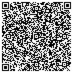 QR code with Miller Trading Co LLC contacts
